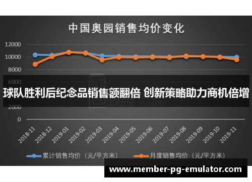 球队胜利后纪念品销售额翻倍 创新策略助力商机倍增