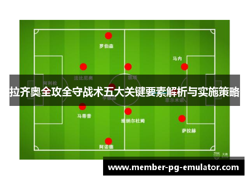 拉齐奥全攻全守战术五大关键要素解析与实施策略