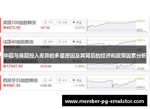 中超与英超投入差异的多重原因及其背后的经济和政策因素分析