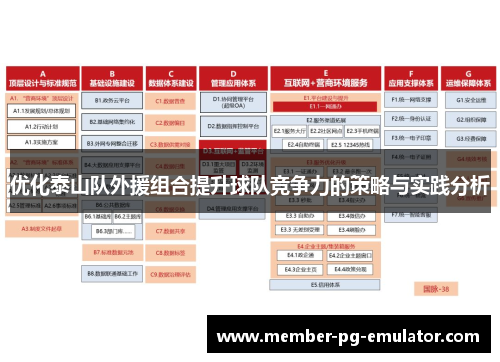 优化泰山队外援组合提升球队竞争力的策略与实践分析
