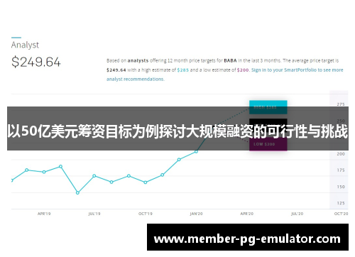 以50亿美元筹资目标为例探讨大规模融资的可行性与挑战