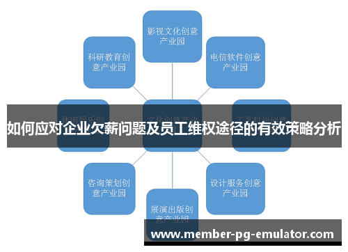 如何应对企业欠薪问题及员工维权途径的有效策略分析