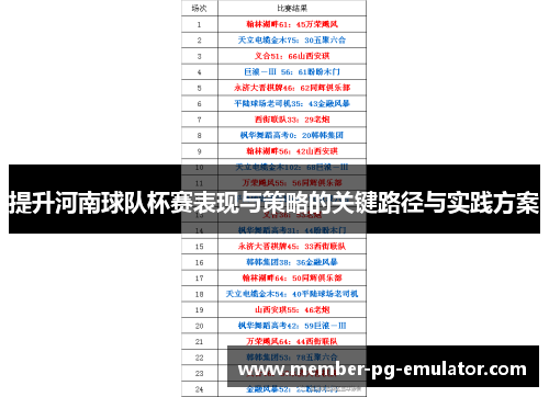 提升河南球队杯赛表现与策略的关键路径与实践方案