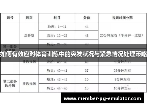 如何有效应对体育训练中的突发状况与紧急情况处理策略