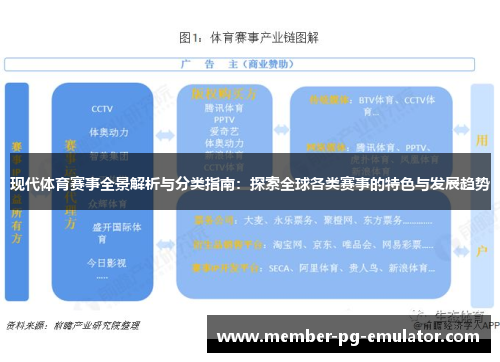 现代体育赛事全景解析与分类指南：探索全球各类赛事的特色与发展趋势