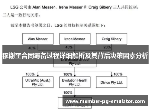 穆谢奎合同筹备过程详细解析及其背后决策因素分析