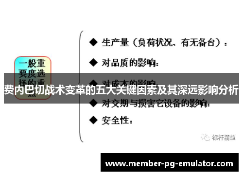 费内巴切战术变革的五大关键因素及其深远影响分析