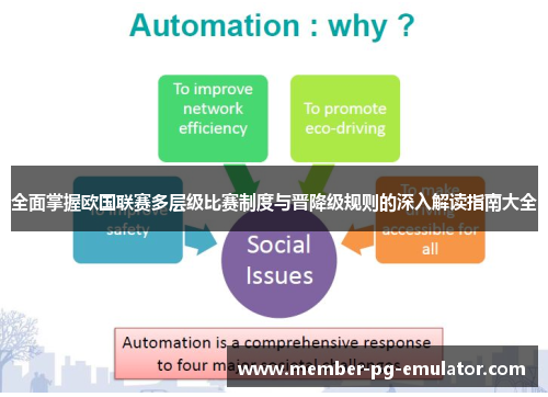 全面掌握欧国联赛多层级比赛制度与晋降级规则的深入解读指南大全 全面掌握欧国联赛多层级比赛制度与晋降级规则的深入解读指南大全