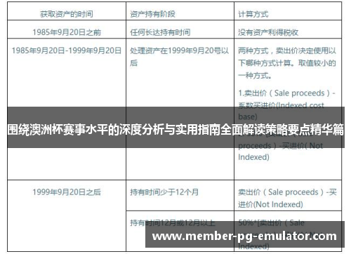 围绕澳洲杯赛事水平的深度分析与实用指南全面解读策略要点精华篇