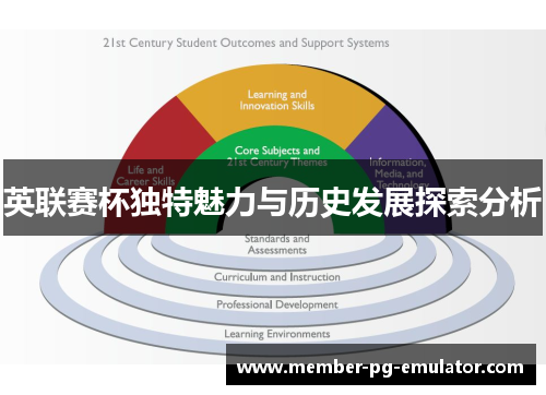 英联赛杯独特魅力与历史发展探索分析