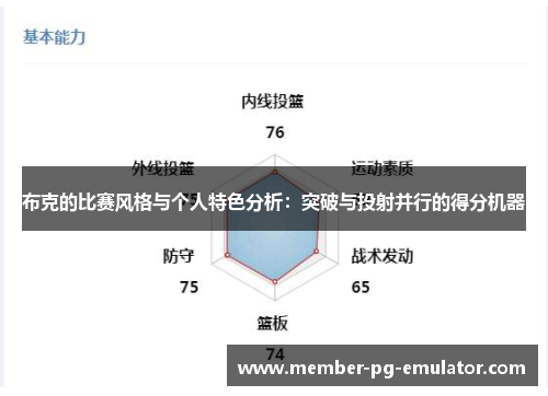 布克的比赛风格与个人特色分析：突破与投射并行的得分机器