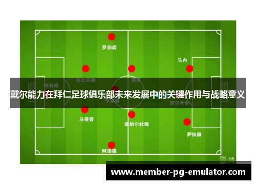 戴尔能力在拜仁足球俱乐部未来发展中的关键作用与战略意义