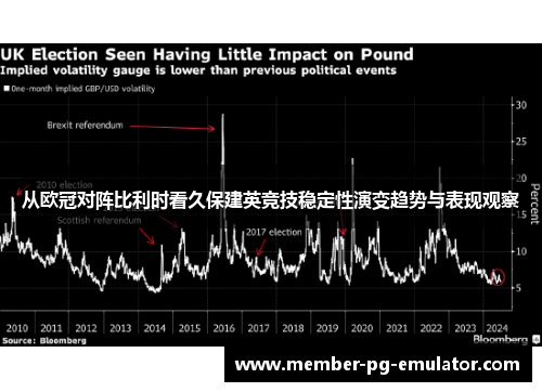 从欧冠对阵比利时看久保建英竞技稳定性演变趋势与表现观察