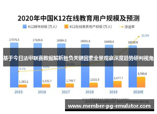 基于今日法甲联赛数据解析胜负关键因素全景观察深度趋势研判视角