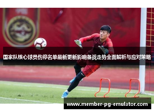 国家队核心球员伤停名单最新更新影响备战走势全面解析与应对策略