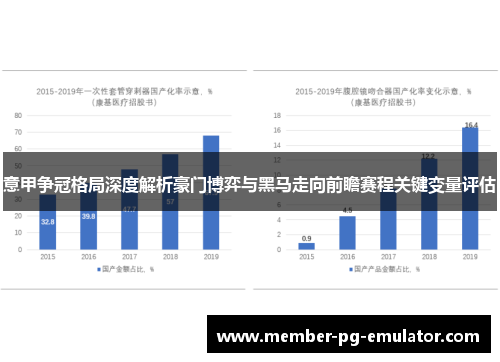 意甲争冠格局深度解析豪门博弈与黑马走向前瞻赛程关键变量评估