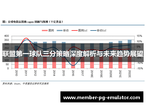 联盟第一球队三分策略深度解析与未来趋势展望 联盟第一球队三分策略深度解析与未来趋势展望
