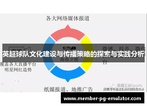 英超球队文化建设与传播策略的探索与实践分析