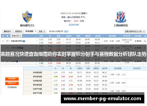 英超赛况快速查询指南助你实时掌握积分射手与赛程数据分析球队走势