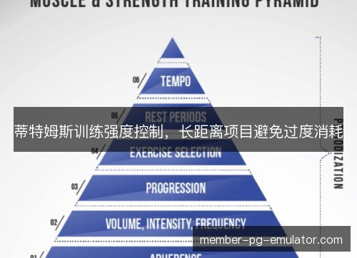 蒂特姆斯训练强度控制，长距离项目避免过度消耗